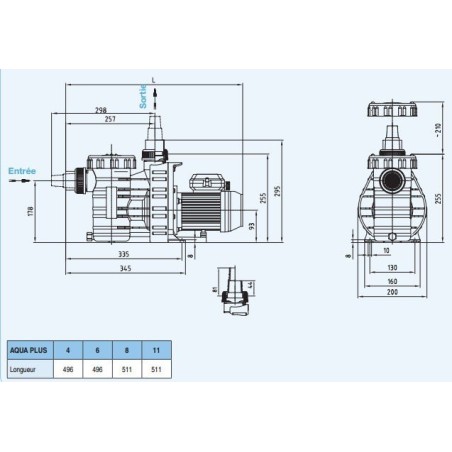 Pompe Aqua Plus 6 m3/h Pompe Aqua Plus 6 m3/h