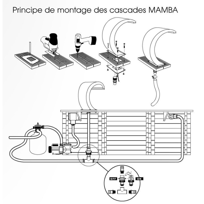 Cascade piscine Mamba LED