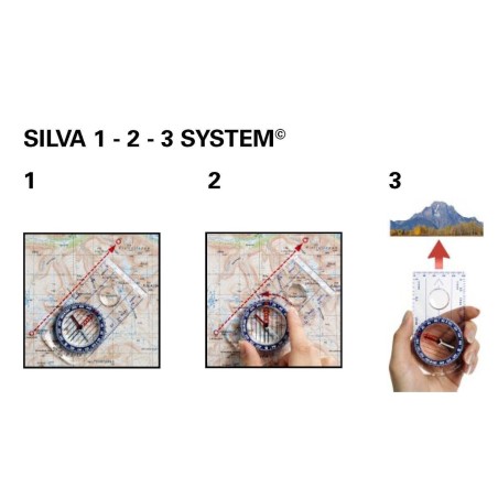 Boussole Expedition S Silva