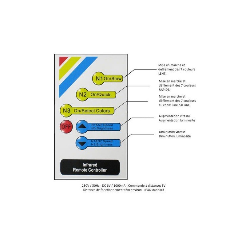 Cube LED lumineux multicolore 40 x 40 x 40 cm sur batterie