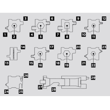 Bracelet Tread 29 outils Leatherman Bracelet Tread 29 outils Leatherman