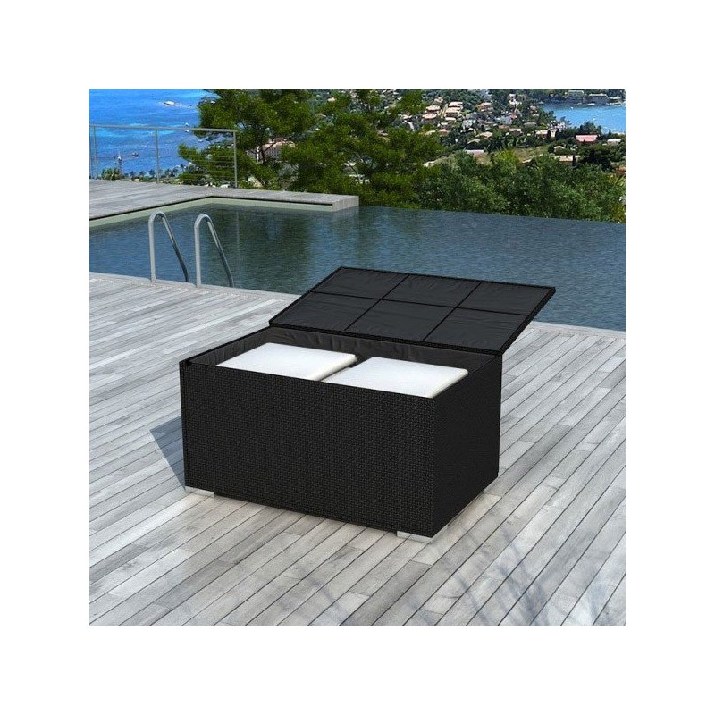 Coffre de rangement jardin en résine tressée