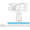 Pompe piscine Poolmax TP150 Pompe piscine Poolmax TP150