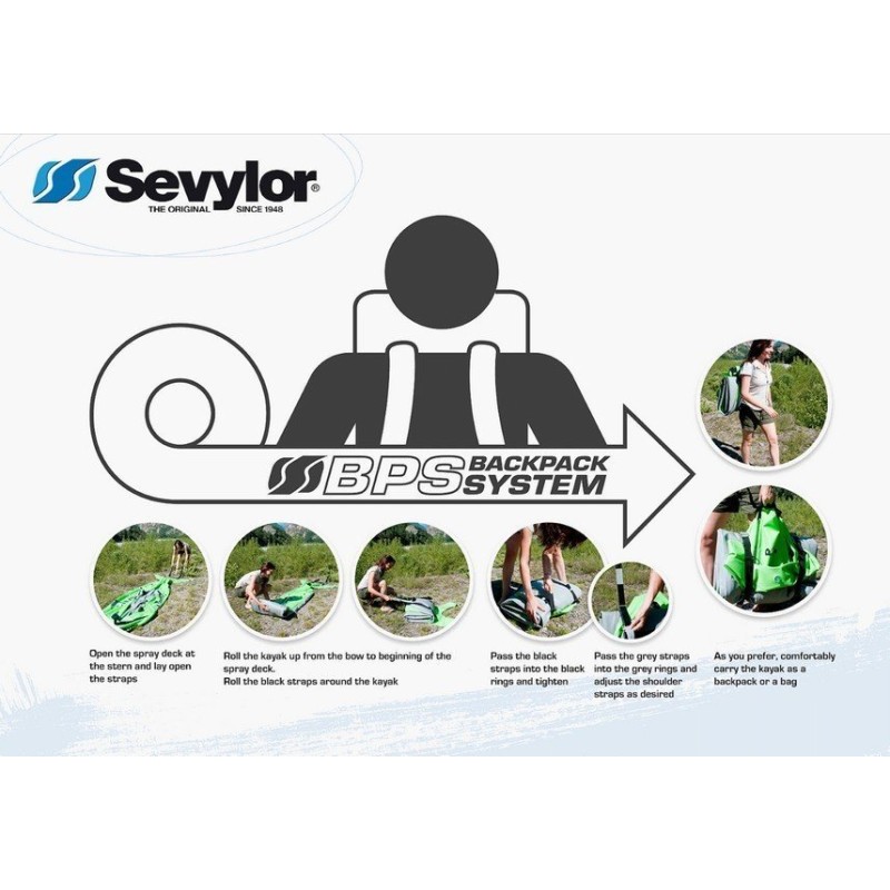 Kayak 2 places Riviera bleu