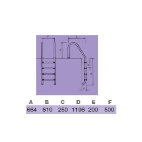 Echelle standard 4 marches inox