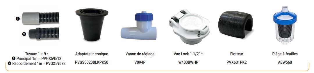 Caractéristiques robot hydraulique Aquanaut 250 Hayward