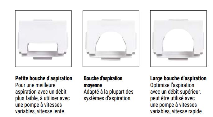 Aspiration robot hydraulique Aquanaut 250 Hayward