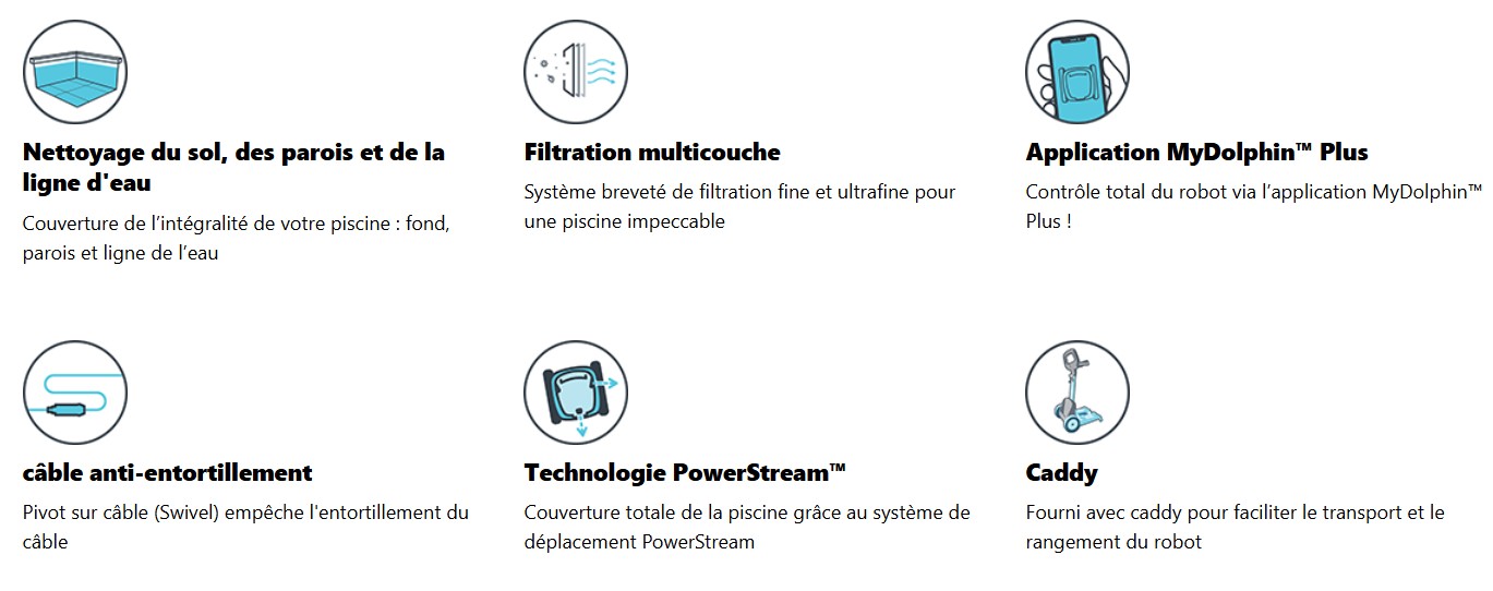 Fonctionnalités du robot piscine Dolphin Poolstyle 40I
