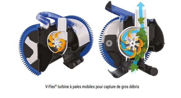 Aspiration gros débris robot hydraulique Aquanaut 250 Hayward