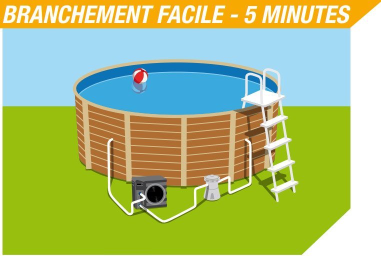 Pompe à chaleur Nano piscine hors sol - Pompe à chaleur piscine