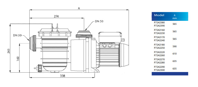 Dimensions pompe Swimmey Pentair