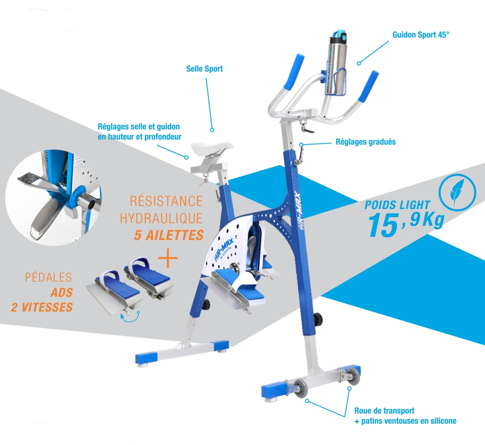 Caractéristique Aquabike WR MAX Waterflex