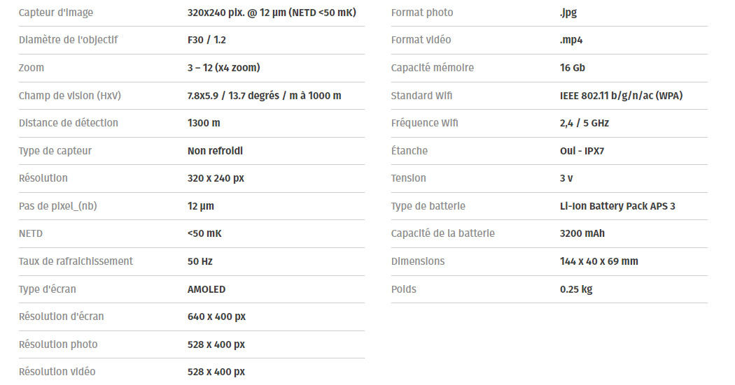 Axion 2 XM30F de Pulsar